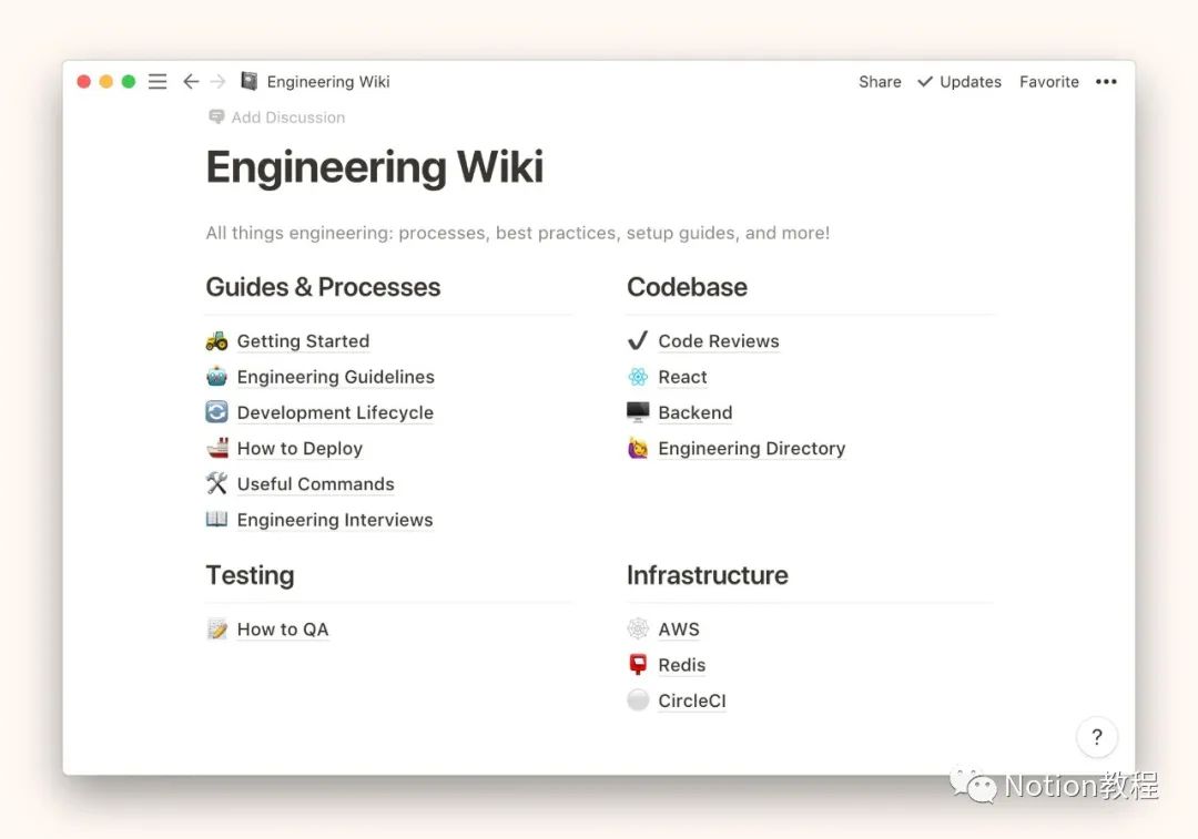 【Notion教程】打招你的 Notion 知识库和 Wiki